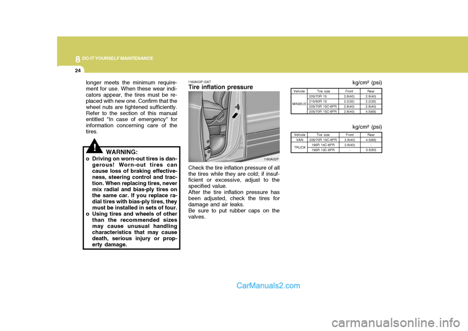 Hyundai H-1 (Grand Starex) 2004  Owners Manual 8DO-IT YOURSELF MAINTENANCE
24
Vehicle
MINIBUS
longer meets the minimum require- ment for use. When these wear indi-cators appear, the tires must be re- placed with new one. Confirm that the wheel nut