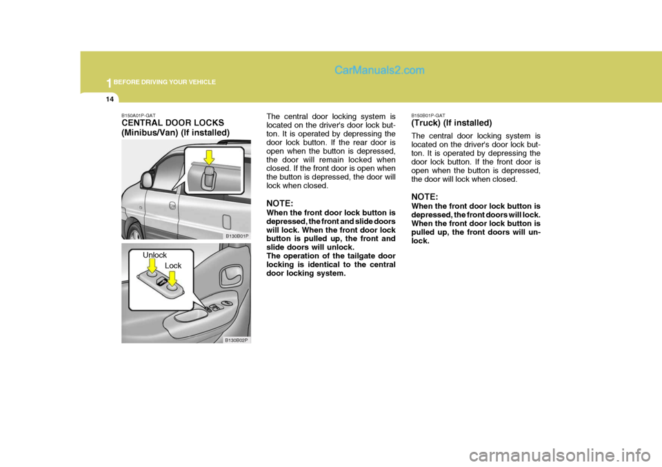 Hyundai H-1 (Grand Starex) 2004 Owners Guide 1BEFORE DRIVING YOUR VEHICLE
14
B150B01P-GAT (Truck) (If installed) The central door locking system is located on the drivers door lock but-ton. It is operated by depressing the door lock button. If 