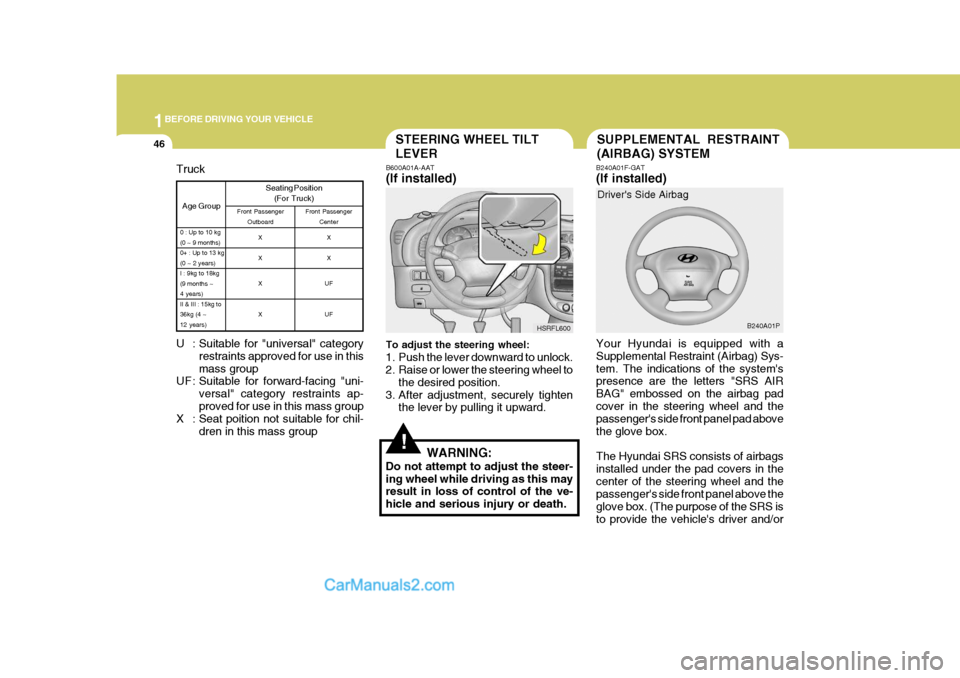 Hyundai H-1 (Grand Starex) 2004 Workshop Manual 1BEFORE DRIVING YOUR VEHICLE
46SUPPLEMENTAL RESTRAINT (AIRBAG) SYSTEMSTEERING WHEEL TILT LEVER
!
B600A01A-AAT (If installed) To adjust the steering wheel:
1. Push the lever downward to unlock.
2. Rai Hyundai H-1 (Grand Starex) 2004 Workshop Manual 1BEFORE DRIVING YOUR VEHICLE
46SUPPLEMENTAL RESTRAINT (AIRBAG) SYSTEMSTEERING WHEEL TILT LEVER
!
B600A01A-AAT (If installed) To adjust the steering wheel:
1. Push the lever downward to unlock.
2. Rai