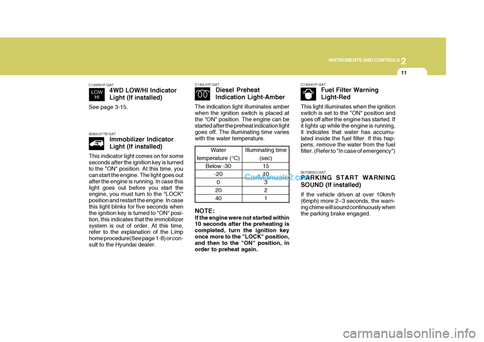 Hyundai H-1 (Grand Starex) 2004 Owners Guide 2
INSTRUMENTS AND CONTROLS
11
C130R01P-GAT 4WD LOW/HI Indicator Light (If installed)
See page 3-15.
B260U01TB-GAT Immobilizer IndicatorLight (If installed)
This indicator light comes on for some secon