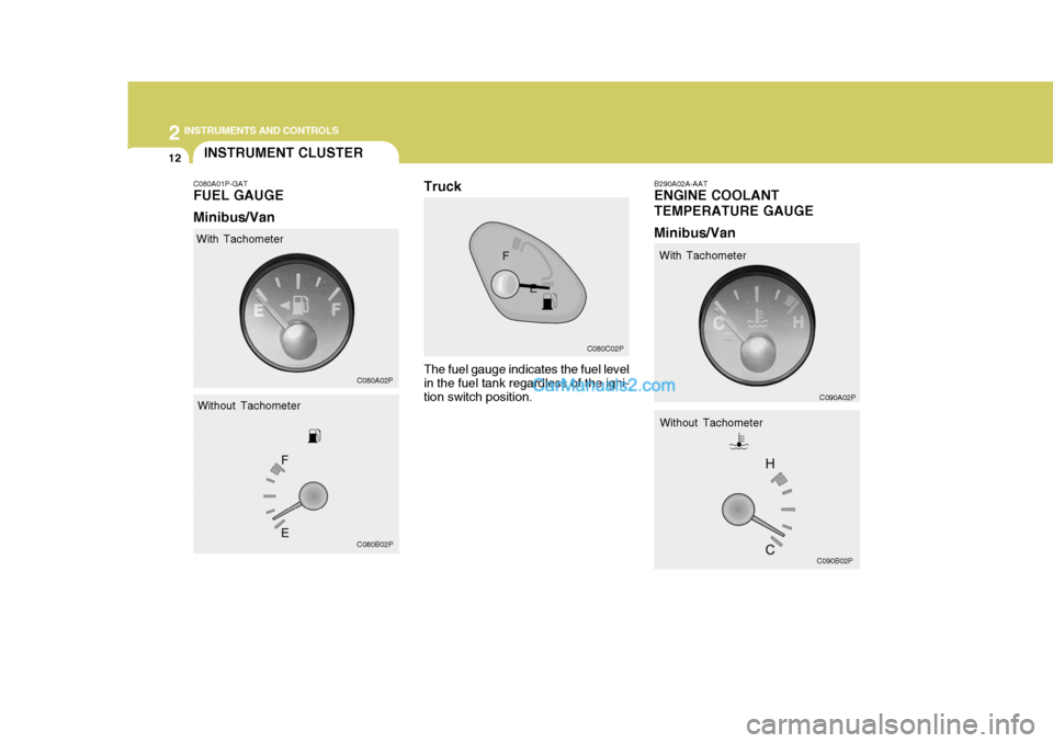 Hyundai H-1 (Grand Starex) 2004 Owners Guide 2 INSTRUMENTS AND CONTROLS
12INSTRUMENT CLUSTER
B290A02A-AAT ENGINE COOLANT TEMPERATURE GAUGE Minibus/Van
C080A01P-GAT FUEL GAUGE Minibus/Van
The fuel gauge indicates the fuel level in the fuel tank r