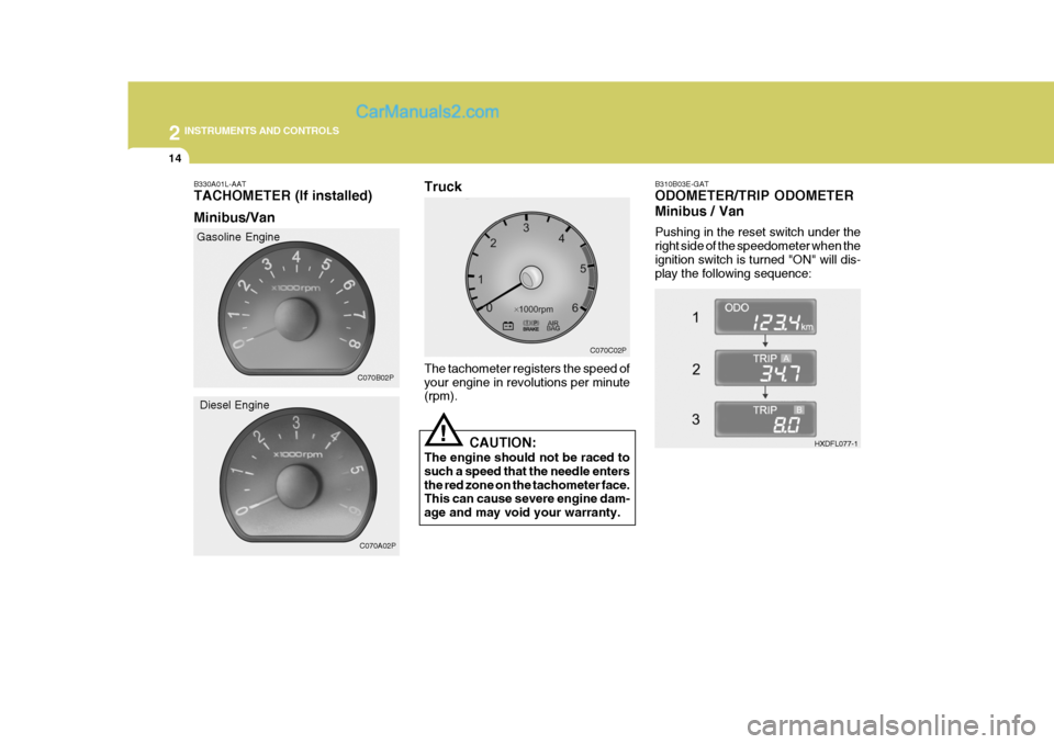 Hyundai H-1 (Grand Starex) 2004 Owners Guide 2 INSTRUMENTS AND CONTROLS
14
B310B03E-GAT ODOMETER/TRIP ODOMETER Minibus / Van Pushing in the reset switch under the right side of the speedometer when theignition switch is turned "ON" will dis- pla