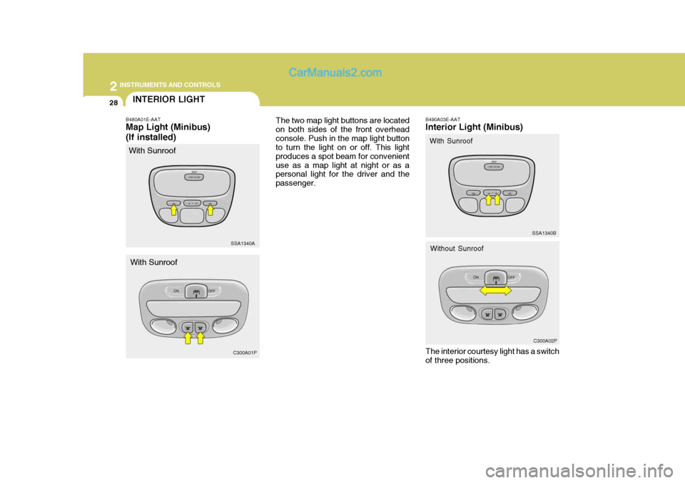 Hyundai H-1 (Grand Starex) 2004 Owners Manual 2 INSTRUMENTS AND CONTROLS
28INTERIOR LIGHT
B480A01E-AAT Map Light (Minibus) (If installed) The two map light buttons are located on both sides of the front overheadconsole. Push in the map light butt