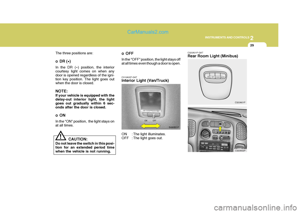 Hyundai H-1 (Grand Starex) 2004 Owners Manual 2
INSTRUMENTS AND CONTROLS
29
C320A01P-GAT Rear Room Light (Minibus)
C320A01P
C320A02P
The three positions are: 
o DR (
·)
In the DR ( ·) position, the interior
courtesy light comes on when any door