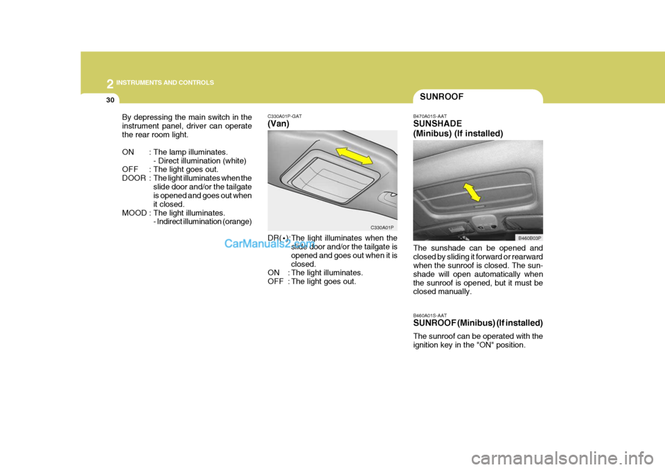 Hyundai H-1 (Grand Starex) 2004 Owners Manual 2 INSTRUMENTS AND CONTROLS
30
C330A01P-GAT (Van) DR(
·):The light illuminates when the
slide door and/or the tailgate is opened and goes out when it isclosed.
ON : The light illuminates.
OFF : The li
