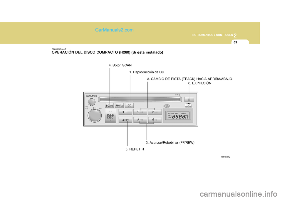 Hyundai H-1 (Grand Starex) 2004 Manual del propietario (in Spanish) 2
INSTRUMENTOS Y CONTROLES
63
H260A01O
B260B01O-AYT OPERACIÓN DEL DISCO COMPACTO (H260) (Si está instalado)
1. Reproducción de CD
2. Avanzar/Rebobinar (FF/REW)3. CAMBIO DE PISTA (TRACK) HACIA ARRIB Hyundai H-1 (Grand Starex) 2004 Manual del propietario (in Spanish) 2
INSTRUMENTOS Y CONTROLES
63
H260A01O
B260B01O-AYT OPERACIÓN DEL DISCO COMPACTO (H260) (Si está instalado)
1. Reproducción de CD
2. Avanzar/Rebobinar (FF/REW)3. CAMBIO DE PISTA (TRACK) HACIA ARRIB