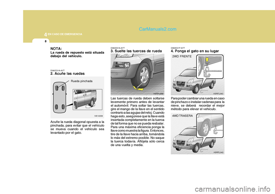 Hyundai H-1 (Grand Starex) 2004  Manual del propietario (in Spanish) 44EN CASO DE EMERGENCIA
8
HSRFL042
HSRFL040HSRFL056
NOTA: La rueda de repuesto está situada debajo del vehículo.
Rueda pinchada
D060C01A-AYT 2. Acuñe las ruedas
Acuñe la rueda diagonal opuesta a l Hyundai H-1 (Grand Starex) 2004  Manual del propietario (in Spanish) 44EN CASO DE EMERGENCIA
8
HSRFL042
HSRFL040HSRFL056
NOTA: La rueda de repuesto está situada debajo del vehículo.
Rueda pinchada
D060C01A-AYT 2. Acuñe las ruedas
Acuñe la rueda diagonal opuesta a l