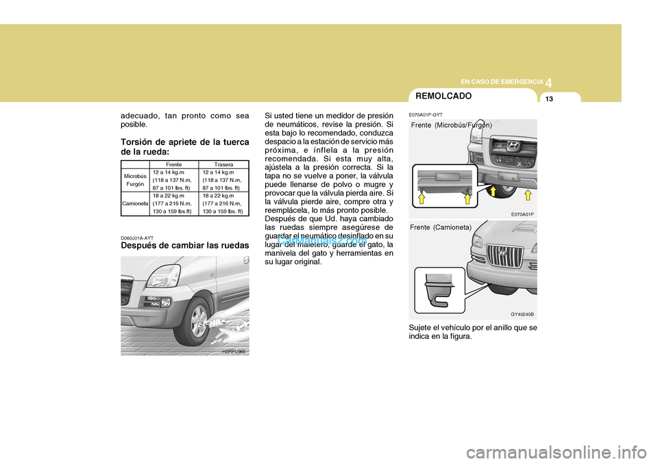 Hyundai H-1 (Grand Starex) 2004  Manual del propietario (in Spanish) 4
CORROSION PREVENTION AND APPEARANCE CARE
13
4
EN CASO DE EMERGENCIA
13
E070A01P
GY40240B
REMOLCADO
adecuado, tan pronto como sea posible. Torsión de apriete de la tuerca de la rueda:
Microbús Furg Hyundai H-1 (Grand Starex) 2004  Manual del propietario (in Spanish) 4
CORROSION PREVENTION AND APPEARANCE CARE
13
4
EN CASO DE EMERGENCIA
13
E070A01P
GY40240B
REMOLCADO
adecuado, tan pronto como sea posible. Torsión de apriete de la tuerca de la rueda:
Microbús Furg