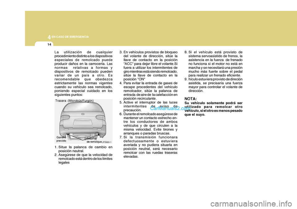 Hyundai H-1 (Grand Starex) 2004 Manual del propietario (in Spanish) 44EN CASO DE EMERGENCIA
14
JFS920-1
La utilización de cualquier procedimiento distinto a los dispositivosespeciales de remolcado puede producir daños en la carrocería. Las normas relativas a forma Hyundai H-1 (Grand Starex) 2004 Manual del propietario (in Spanish) 44EN CASO DE EMERGENCIA
14
JFS920-1
La utilización de cualquier procedimiento distinto a los dispositivosespeciales de remolcado puede producir daños en la carrocería. Las normas relativas a forma
