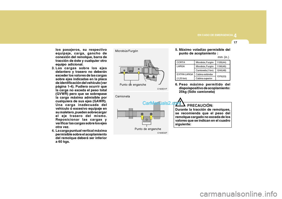 Hyundai H-1 (Grand Starex) 2004  Manual del propietario (in Spanish) 4
CORROSION PREVENTION AND APPEARANCE CARE
17
4
EN CASO DE EMERGENCIA
17
C190E02P
C190E01P
los pasajeros, su respectivo equipaje, carga, gancho deconexión del remolque, barra de tracción de éste y 