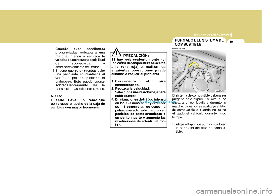 Hyundai H-1 (Grand Starex) 2004  Manual del propietario (in Spanish) 4
CORROSION PREVENTION AND APPEARANCE CARE
19
4
EN CASO DE EMERGENCIA
19PURGADO DEL SISTEMA DE COMBUSTIBLE
E090A01P-GYT El sistema de combustible deberá ser purgado para suprimir el aire, si seagotar