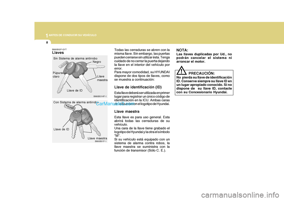Hyundai H-1 (Grand Starex) 2004  Manual del propietario (in Spanish) 1ANTES DE CONDUCIR SU VEHÍCULO
8
B880B01P-1
B880B01HP-1
B880B02P-GYT Llaves
Todas las cerraduras se abren con la misma llave. Sin embargo, las puertaspueden cerrarse sin utilizar ésta. Tenga cuidado