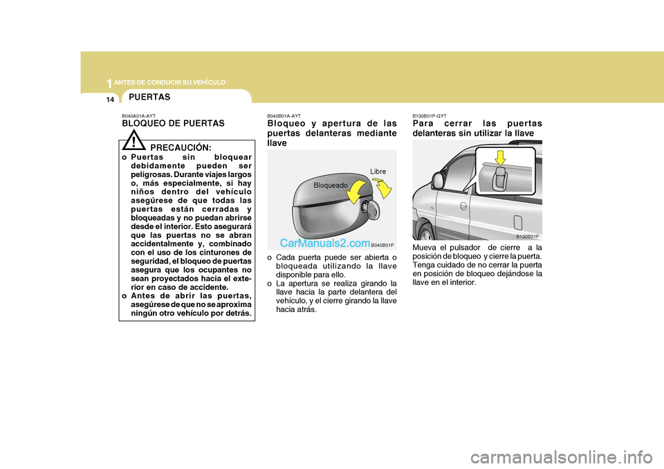 Hyundai H-1 (Grand Starex) 2004  Manual del propietario (in Spanish) 1ANTES DE CONDUCIR SU VEHÍCULO
14
B130B01P-GYT Para cerrar las puertas delanteras sin utilizar la llave
B040B01PB130B01P
B040B01A-AYT Bloqueo y apertura de las puertas delanteras mediantellave 
o Cad