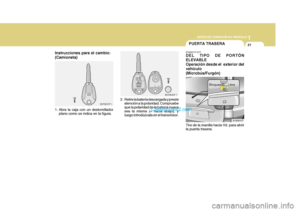 Hyundai H-1 (Grand Starex) 2004  Manual del propietario (in Spanish) 1
ANTES DE CONDUCIR SU VEHÍCULO
21
B190A01P
B070E01P-1
PUERTA TRASERA
B190A01P-GYT DEL TIPO DE PORTÓN ELEVABLEOperación desde el  exterior delvehículo(Microbús/Furgón) Tire de la manilla hacia V