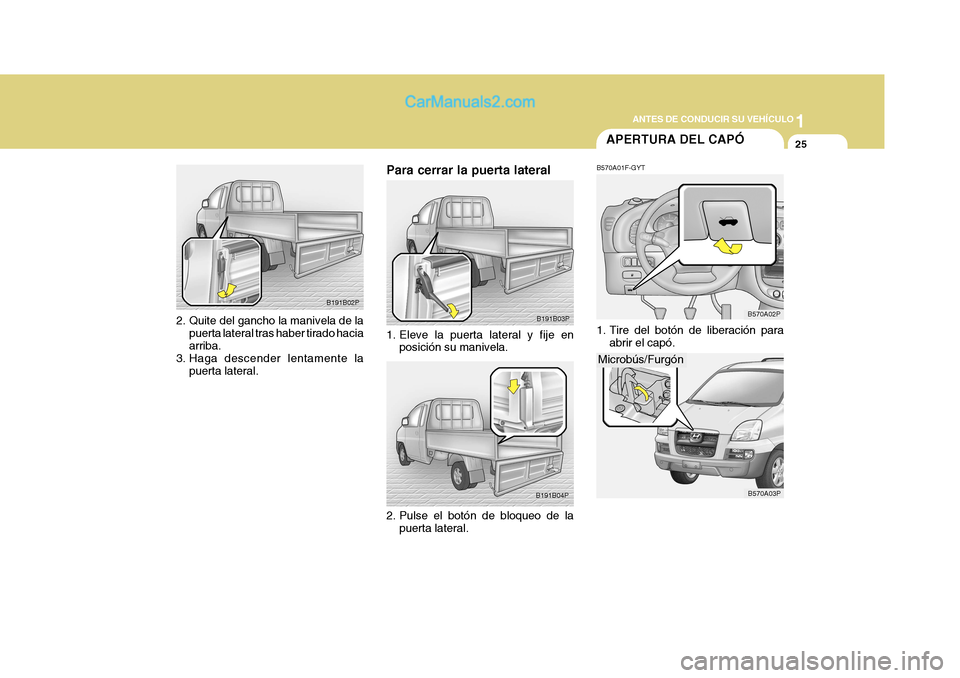 Hyundai H-1 (Grand Starex) 2004 Manual del propietario (in Spanish) 1
ANTES DE CONDUCIR SU VEHÍCULO
25
B570A02P
B570A03PB191B03P
B191B04P
APERTURA DEL CAPÓ
B570A01F-GYT
2. Pulse el botón de bloqueo de la puerta lateral.
2. Quite del gancho la manivela de la
puerta Hyundai H-1 (Grand Starex) 2004 Manual del propietario (in Spanish) 1
ANTES DE CONDUCIR SU VEHÍCULO
25
B570A02P
B570A03PB191B03P
B191B04P
APERTURA DEL CAPÓ
B570A01F-GYT
2. Pulse el botón de bloqueo de la puerta lateral.
2. Quite del gancho la manivela de la
puerta