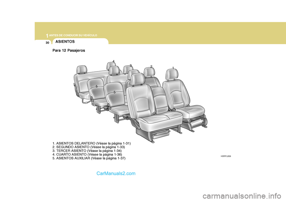 Hyundai H-1 (Grand Starex) 2004  Manual del propietario (in Spanish) 1ANTES DE CONDUCIR SU VEHÍCULO
30ASIENTOS
1. ASIENTOS DELANTERO (Véase la página 1-31) 
2. SEGUNDO ASIENTO (Véase la página 1-33) 
3. TERCER ASIENTO (Véase la página 1-34)
4. CUARTO ASIENTO (V�