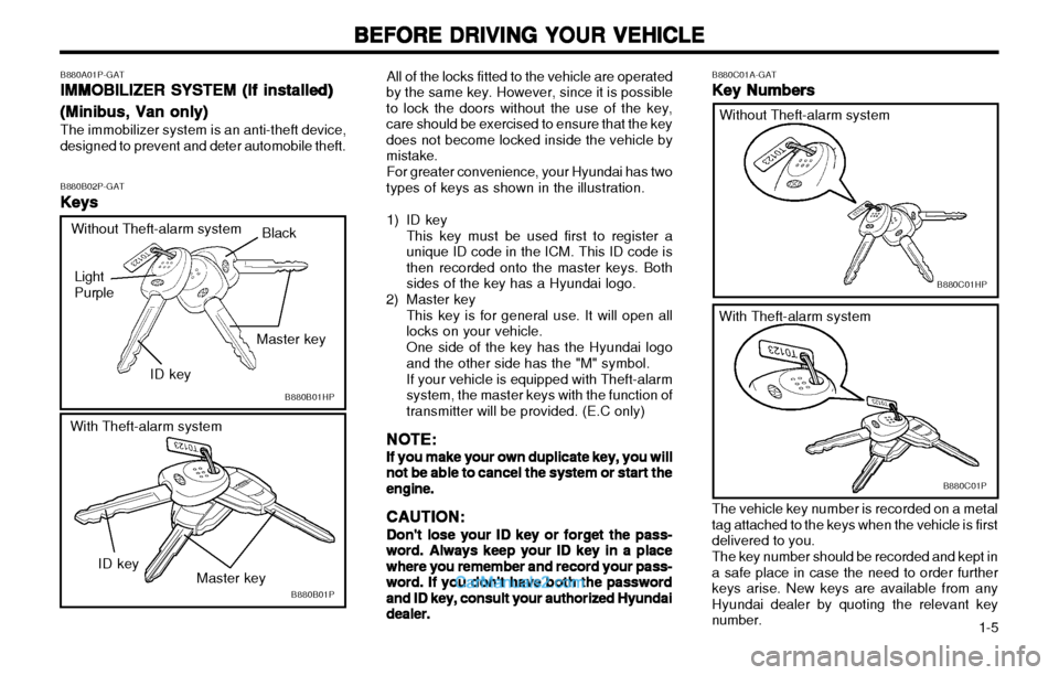 Hyundai H-1 (Grand Starex) 2003  Owners Manual   1-5
BEFORE DRIVING YOUR VEHICLE
BEFORE DRIVING YOUR VEHICLE BEFORE DRIVING YOUR VEHICLE
BEFORE DRIVING YOUR VEHICLE
BEFORE DRIVING YOUR VEHICLE
B880B02P-GAT Keys
Keys Keys
Keys
Keys All of the locks