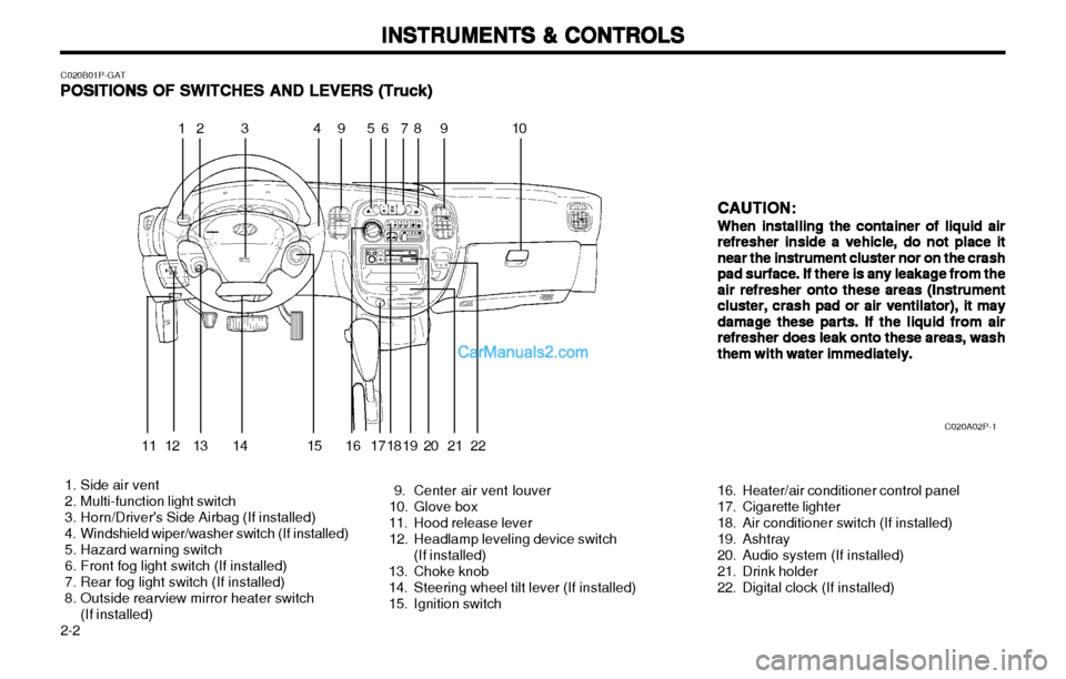 Hyundai H-1 (Grand Starex) 2003 Service Manual INSTRUMENTS & CONTROLS
INSTRUMENTS & CONTROLS INSTRUMENTS & CONTROLS
INSTRUMENTS & CONTROLS
INSTRUMENTS & CONTROLS
2-2
C020A02P-1
 1. Side air vent 
 2. Multi-function light switch
  3. Horn/Drivers 