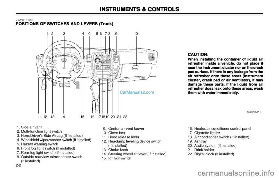 Hyundai H-1 (Grand Starex) 2003  Owners Manual INSTRUMENTS & CONTROLS
INSTRUMENTS & CONTROLS INSTRUMENTS & CONTROLS
INSTRUMENTS & CONTROLS
INSTRUMENTS & CONTROLS
2-2
C020A02P-1
 1. Side air vent 
 2. Multi-function light switch
  3. Horn/Drivers 