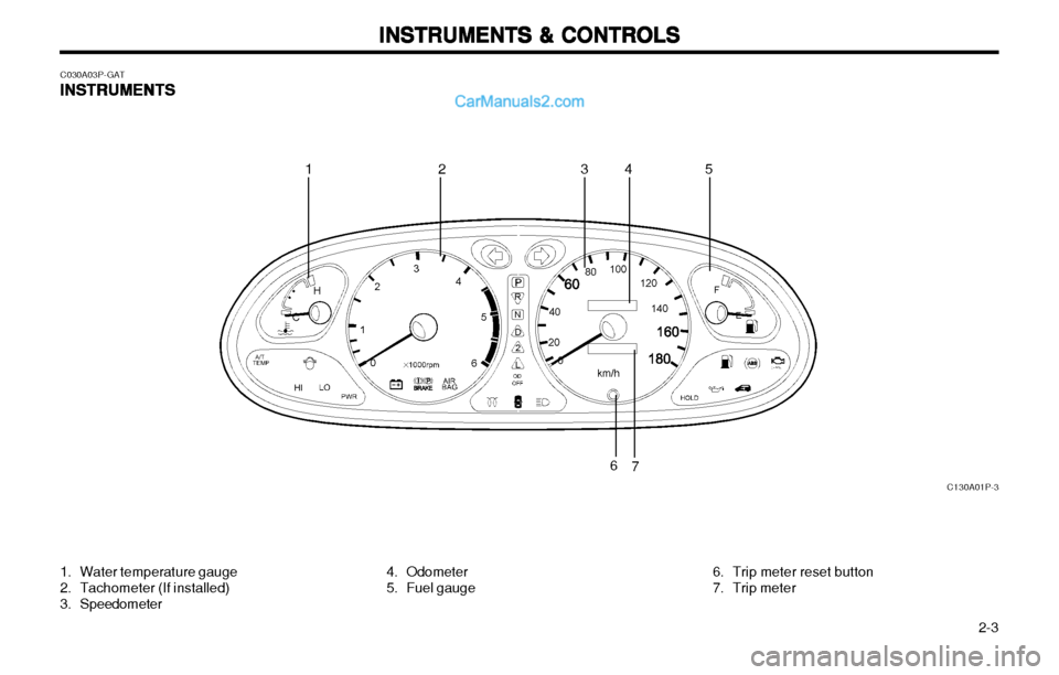 Hyundai H-1 (Grand Starex) 2003 Service Manual   2-3
INSTRUMENTS & CONTROLS
INSTRUMENTS & CONTROLS INSTRUMENTS & CONTROLS
INSTRUMENTS & CONTROLS
INSTRUMENTS & CONTROLS
C030A03P-GAT INSTRUMENTS
INSTRUMENTS INSTRUMENTS
INSTRUMENTS
INSTRUMENTS
1. Wat