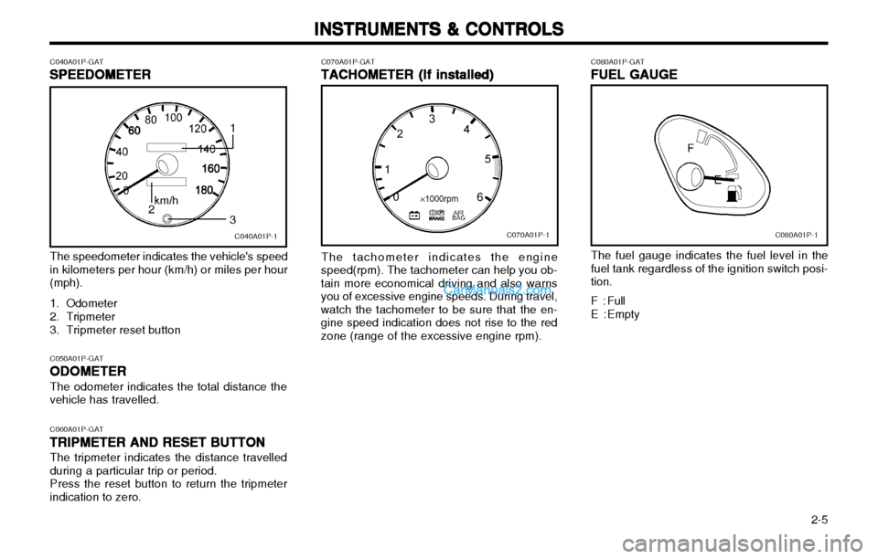 Hyundai H-1 (Grand Starex) 2003 Service Manual   2-5
INSTRUMENTS & CONTROLS
INSTRUMENTS & CONTROLS INSTRUMENTS & CONTROLS
INSTRUMENTS & CONTROLS
INSTRUMENTS & CONTROLS
C040A01P-GAT
SPEEDOMETER
SPEEDOMETER SPEEDOMETER
SPEEDOMETER
SPEEDOMETER
The sp