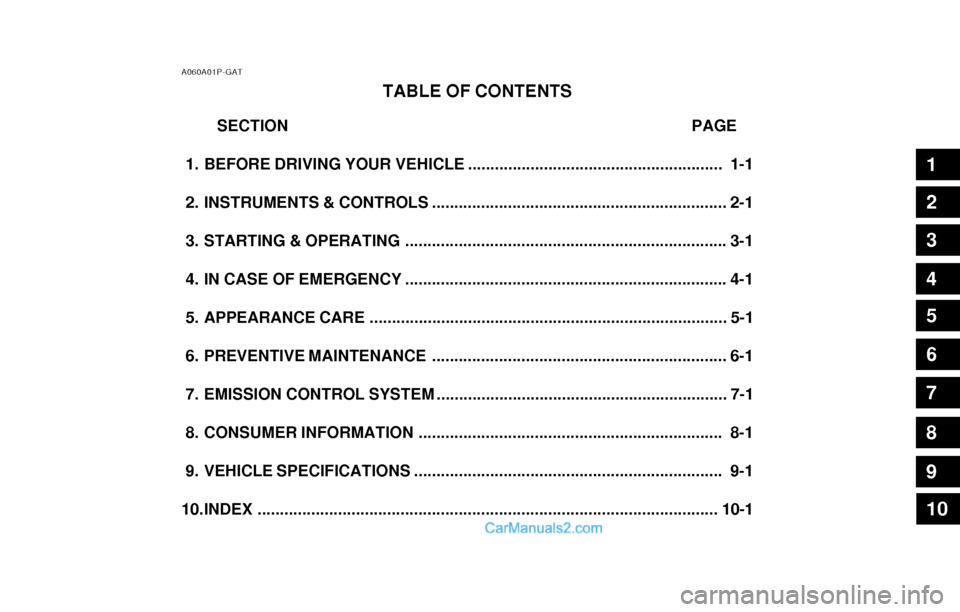 Hyundai H-1 (Grand Starex) 2003 Owners Manual A060A01P-GATTABLE OF CONTENTS
SECTION PAGE
1. BEFORE DRIVING YOUR VEHICLE ................................. Hyundai H-1 (Grand Starex) 2003 Owners Manual A060A01P-GATTABLE OF CONTENTS
SECTION PAGE
1. BEFORE DRIVING YOUR VEHICLE .................................