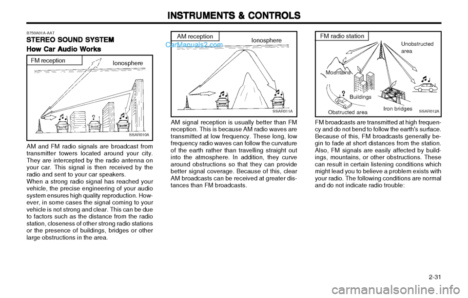 Hyundai H-1 (Grand Starex) 2003 Repair Manual 2-31
INSTRUMENTS & CONTROLS
INSTRUMENTS & CONTROLS INSTRUMENTS & CONTROLS
INSTRUMENTS & CONTROLS
INSTRUMENTS & CONTROLS
SSAR011ASSAR012A
SSAR010A
AM reception
Ionosphere
AM signal reception is usual Hyundai H-1 (Grand Starex) 2003 Repair Manual 2-31
INSTRUMENTS & CONTROLS
INSTRUMENTS & CONTROLS INSTRUMENTS & CONTROLS
INSTRUMENTS & CONTROLS
INSTRUMENTS & CONTROLS
SSAR011ASSAR012A
SSAR010A
AM reception
Ionosphere
AM signal reception is usual