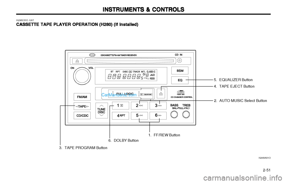 Hyundai H-1 (Grand Starex) 2003 Manual Online   2-51
INSTRUMENTS & CONTROLS
INSTRUMENTS & CONTROLS INSTRUMENTS & CONTROLS
INSTRUMENTS & CONTROLS
INSTRUMENTS & CONTROLS
H290C01E-GAT CASSETTE TAPE PLAYER OPERATION (H280) (If 
CASSETTE TAPE PLAYER O