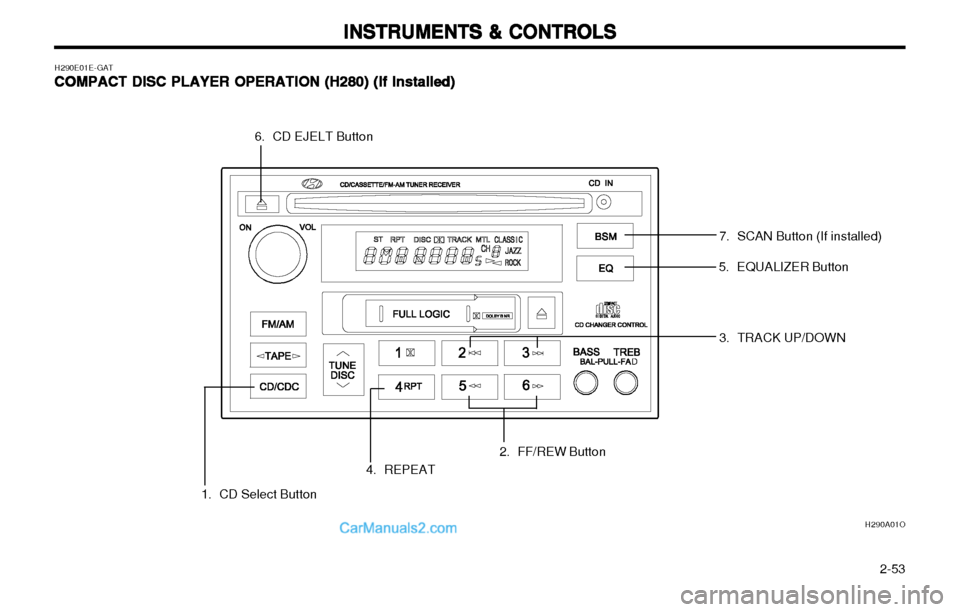 Hyundai H-1 (Grand Starex) 2003 Owners Manual 2-53
INSTRUMENTS & CONTROLS
INSTRUMENTS & CONTROLS INSTRUMENTS & CONTROLS
INSTRUMENTS & CONTROLS
INSTRUMENTS & CONTROLS
H290E01E-GAT COMPACT DISC PLAYER OPERATION (H280) (If
COMPACT DISC PLAYER OPE Hyundai H-1 (Grand Starex) 2003 Owners Manual 2-53
INSTRUMENTS & CONTROLS
INSTRUMENTS & CONTROLS INSTRUMENTS & CONTROLS
INSTRUMENTS & CONTROLS
INSTRUMENTS & CONTROLS
H290E01E-GAT COMPACT DISC PLAYER OPERATION (H280) (If
COMPACT DISC PLAYER OPE