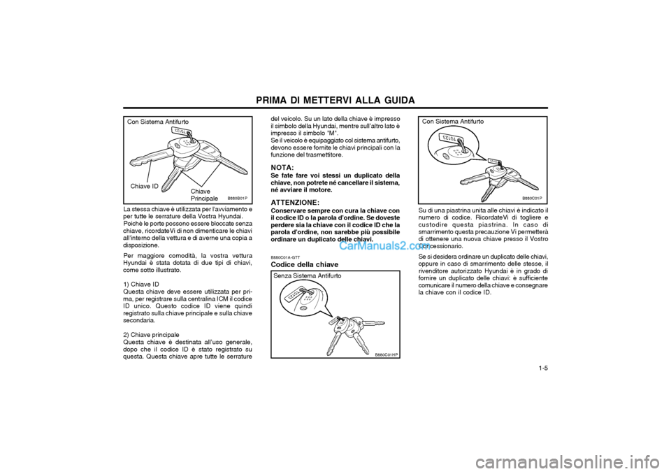 Hyundai H-1 (Grand Starex) 2003  Manuale del proprietario (in Italian)   1-5
PRIMA DI METTERVI ALLA GUIDA
La stessa chiave è utilizzata per lavviamento e
per tutte le serrature della Vostra Hyundai.
Poichè le porte possono essere bloccate senza
chiave, ricordateVi di 