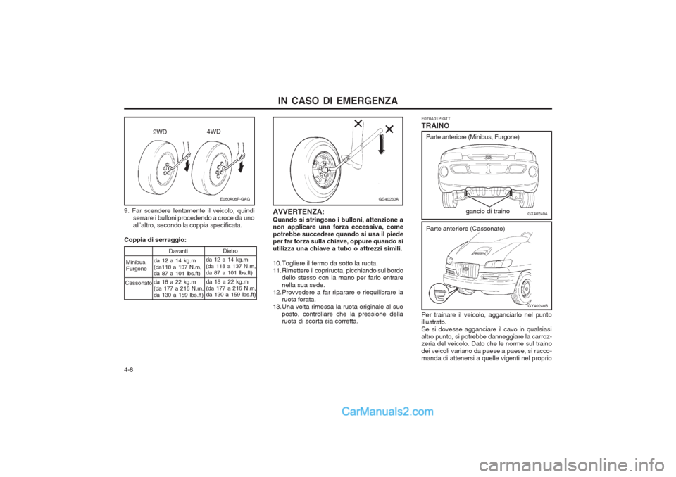 Hyundai H-1 (Grand Starex) 2003 Manuale del proprietario (in Italian) IN CASO DI EMERGENZA
4-8 E070A01P-GTT TRAINO Per trainare il veicolo, agganciarlo nel punto illustrato. Se si dovesse agganciare il cavo in qualsiasialtro punto, si potrebbe danneggiare la carroz- zer Hyundai H-1 (Grand Starex) 2003 Manuale del proprietario (in Italian) IN CASO DI EMERGENZA
4-8 E070A01P-GTT TRAINO Per trainare il veicolo, agganciarlo nel punto illustrato. Se si dovesse agganciare il cavo in qualsiasialtro punto, si potrebbe danneggiare la carroz- zer