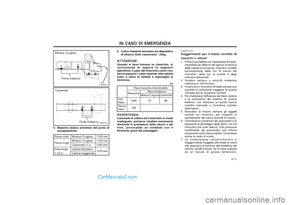 Hyundai H-1 (Grand Starex) 2003 Manuale del proprietario (in Italian) 4-11
IN CASO DI EMERGENZA
Minibus, Furgone Minibus, FurgoneCassonato (1 t) Cabina Standard Cabina maggiorata
Con freno Senza freno Peso massimo rimorchiabile
Sfera di attacco
Rimorchio
700
-
kg
1500 Hyundai H-1 (Grand Starex) 2003 Manuale del proprietario (in Italian) 4-11
IN CASO DI EMERGENZA
Minibus, Furgone Minibus, FurgoneCassonato (1 t) Cabina Standard Cabina maggiorata
Con freno Senza freno Peso massimo rimorchiabile
Sfera di attacco
Rimorchio
700
-
kg
1500