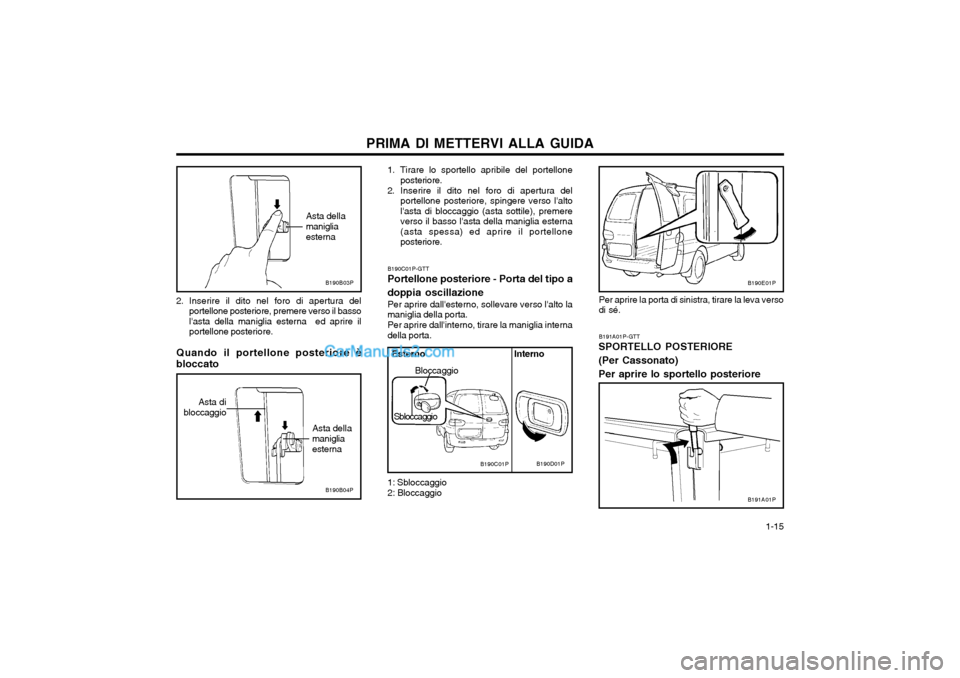 Hyundai H-1 (Grand Starex) 2003  Manuale del proprietario (in Italian)   1-15
PRIMA DI METTERVI ALLA GUIDA
2. Inserire il dito nel foro di apertura del portellone posteriore, premere verso il basso lasta della maniglia esterna  ed aprire ilportellone posteriore.
Quando 