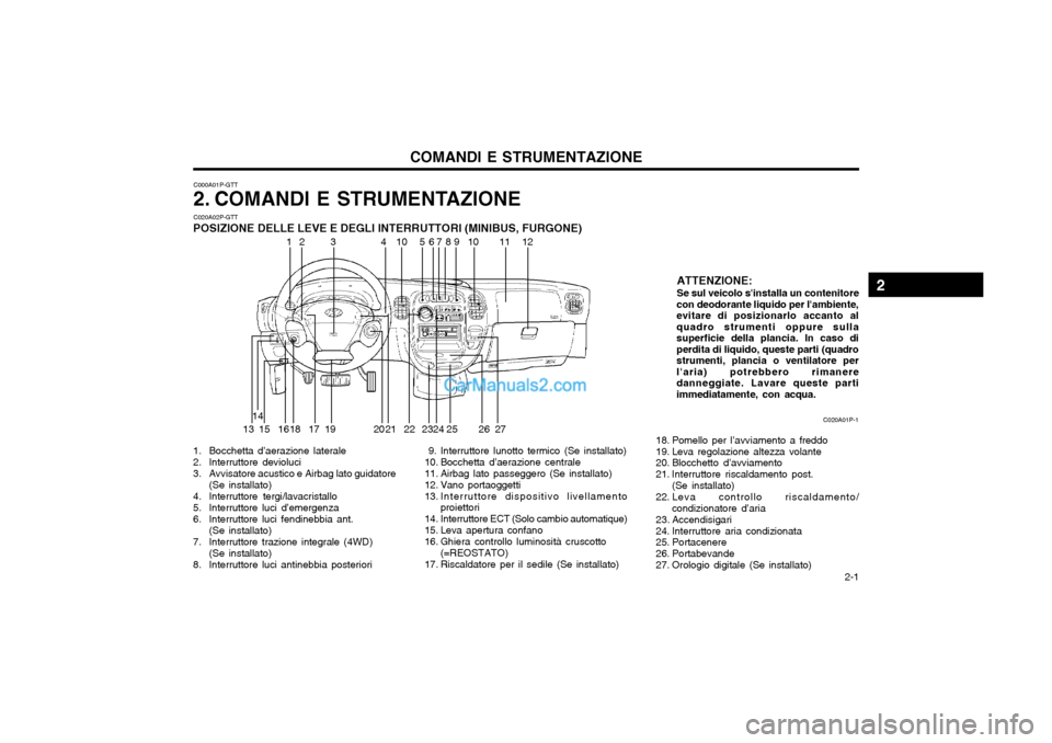 Hyundai H-1 (Grand Starex) 2003  Manuale del proprietario (in Italian)   2-1
COMANDI E STRUMENTAZIONE
1. Bocchetta d’aerazione laterale 
2. Interruttore devioluci
3. Avvisatore acustico e Airbag lato guidatore (Se installato)
4. Interruttore tergi/lavacristallo
5. Inte