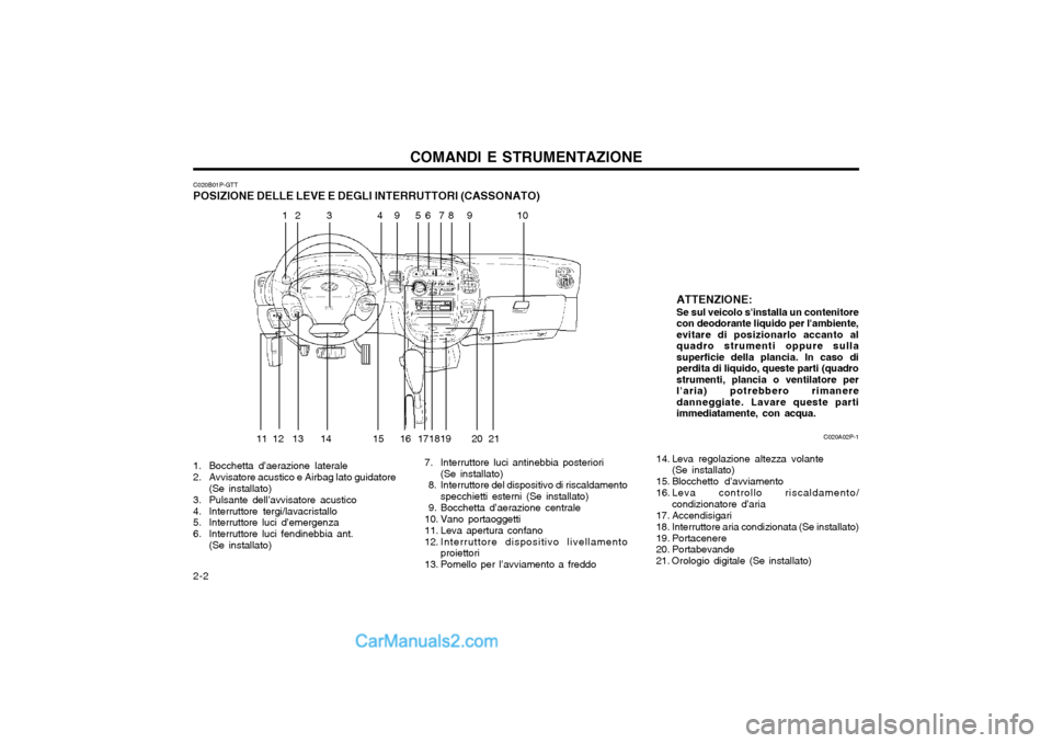 Hyundai H-1 (Grand Starex) 2003  Manuale del proprietario (in Italian) COMANDI E STRUMENTAZIONE
2-2
1. Bocchetta d’aerazione laterale 
2. Avvisatore acustico e Airbag lato guidatore (Se installato)
3. Pulsante dell’avvisatore acustico
4. Interruttore tergi/lavacrista