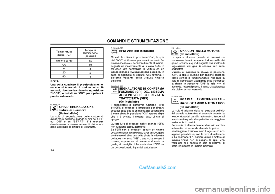 Hyundai H-1 (Grand Starex) 2003  Manuale del proprietario (in Italian) COMANDI E STRUMENTAZIONE
2-8 C130P01P-GTT
SPIA DI ALLARME TEMPERATU- RA OLIO CAMBIO AUTOMATICO(Se installato)
La spia di allarme della temperatura dellolio del cambio automatico si accende quando lat