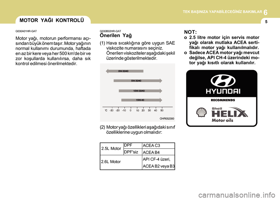 Hyundai H-100 2016 Kullanım Kılavuzu (in Turkish) 6TEK BAÞINIZA YAPABÝLECEÐÝNÝZ BAKIMLAR
5MOTOR YAÐI KONTROLÜ
G030B02HR-GAT
Önerilen Yað
(1) Hava sýcaklýðýna göre uygun SAEviskozite numarasýný seçiniz.
Önerilen viskoziteler aþaðý Hyundai H-100 2016 Kullanım Kılavuzu (in Turkish) 6TEK BAÞINIZA YAPABÝLECEÐÝNÝZ BAKIMLAR
5MOTOR YAÐI KONTROLÜ
G030B02HR-GAT
Önerilen Yað
(1) Hava sýcaklýðýna göre uygun SAEviskozite numarasýný seçiniz.
Önerilen viskoziteler aþaðý