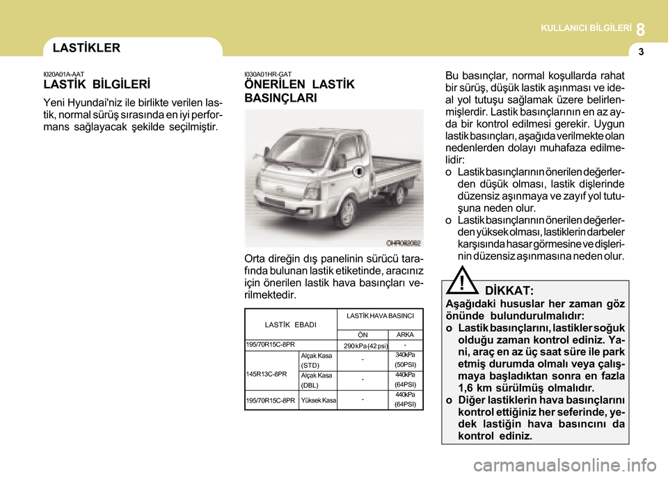 Hyundai H-100 2016 Kullanım Kılavuzu (in Turkish) 8KULLANICI BÝLGÝLERÝ
3LASTÝKLER
I020A01A-AAT
LASTÝK BÝLGÝLERÝ
Yeni Hyundainiz ile birlikte verilen las-
tik, normal sürüþ sýrasýnda en iyi perfor-
mans saðlayacak þekilde seçilmiþtir Hyundai H-100 2016 Kullanım Kılavuzu (in Turkish) 8KULLANICI BÝLGÝLERÝ
3LASTÝKLER
I020A01A-AAT
LASTÝK BÝLGÝLERÝ
Yeni Hyundainiz ile birlikte verilen las-
tik, normal sürüþ sýrasýnda en iyi perfor-
mans saðlayacak þekilde seçilmiþtir
