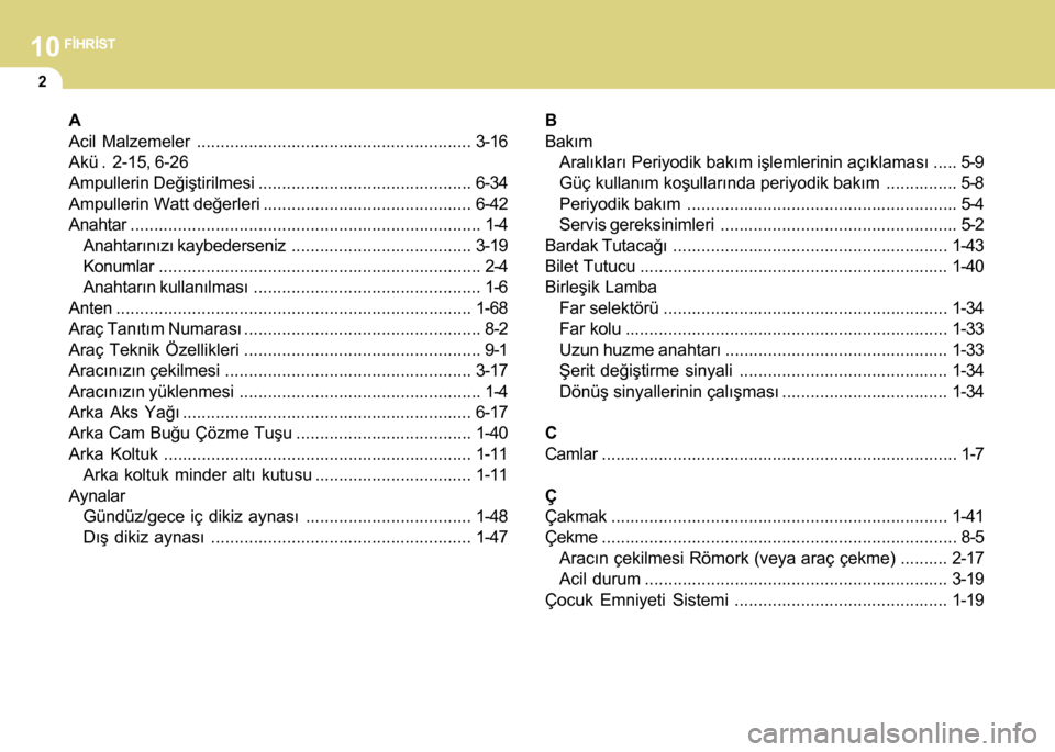 Hyundai H-100 2016 Kullanım Kılavuzu (in Turkish) 10FÝHRÝST
2
A
Acil Malzemeler .......................................................... 3-16
Akü . 2-15, 6-26
Ampullerin Deðiþtirilmesi ............................................. 6-34
Ampulle Hyundai H-100 2016 Kullanım Kılavuzu (in Turkish) 10FÝHRÝST
2
A
Acil Malzemeler .......................................................... 3-16
Akü . 2-15, 6-26
Ampullerin Deðiþtirilmesi ............................................. 6-34
Ampulle