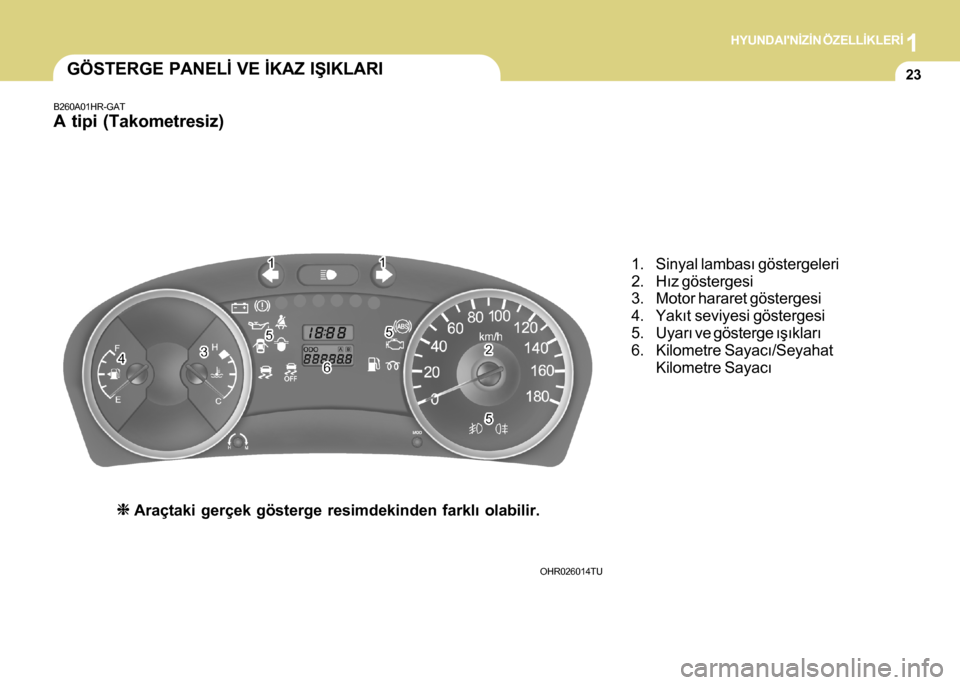 Hyundai H-100 2016 Kullanım Kılavuzu (in Turkish) 1HYUNDAINÝZÝN ÖZELLÝKLERÝ
23
B260A01HR-GAT
A tipi (Takometresiz)GÖSTERGE PANELÝ VE ÝKAZ IÞIKLARI
1. Sinyal lambasý göstergeleri
2. Hýz göstergesi
3. Motor hararet göstergesi
4. Yakýt s Hyundai H-100 2016 Kullanım Kılavuzu (in Turkish) 1HYUNDAINÝZÝN ÖZELLÝKLERÝ
23
B260A01HR-GAT
A tipi (Takometresiz)GÖSTERGE PANELÝ VE ÝKAZ IÞIKLARI
1. Sinyal lambasý göstergeleri
2. Hýz göstergesi
3. Motor hararet göstergesi
4. Yakýt s