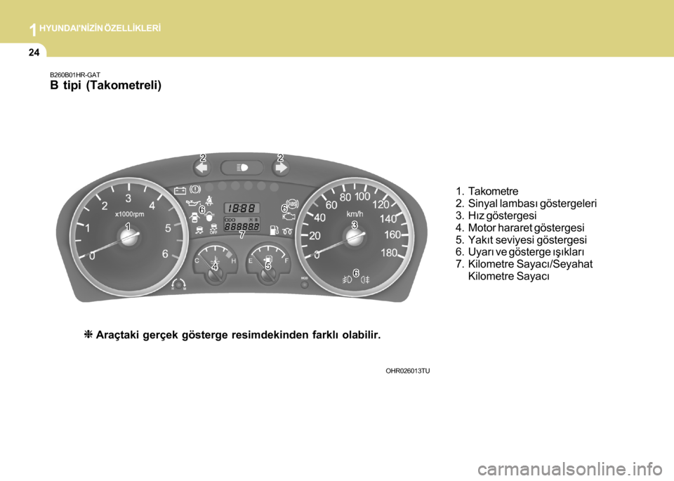 Hyundai H-100 2016 Kullanım Kılavuzu (in Turkish) 1HYUNDAINÝZÝN ÖZELLÝKLERÝ
24
B260B01HR-GAT
B tipi (Takometreli)
1. Takometre
2. Sinyal lambasý göstergeleri
3. Hýz göstergesi
4. Motor hararet göstergesi
5. Yakýt seviyesi göstergesi
6. U Hyundai H-100 2016 Kullanım Kılavuzu (in Turkish) 1HYUNDAINÝZÝN ÖZELLÝKLERÝ
24
B260B01HR-GAT
B tipi (Takometreli)
1. Takometre
2. Sinyal lambasý göstergeleri
3. Hýz göstergesi
4. Motor hararet göstergesi
5. Yakýt seviyesi göstergesi
6. U