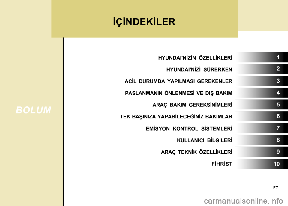 Hyundai H-100 2016  Kullanım Kılavuzu (in Turkish) F7
ÝÇÝNDEKÝLER
BÖLÜM
5 1
2
3
4
6
7
8
9
10
HYUNDAINÝZÝN ÖZELLÝKLERÝ
HYUNDAINÝZÝ SÜRERKEN
ACÝL DURUMDA YAPILMASI GEREKENLER PASLANMANIN ÖNLENMESÝ VE DIÞ BAKIM
ARAÇ BAKIM GEREKSÝNÝ