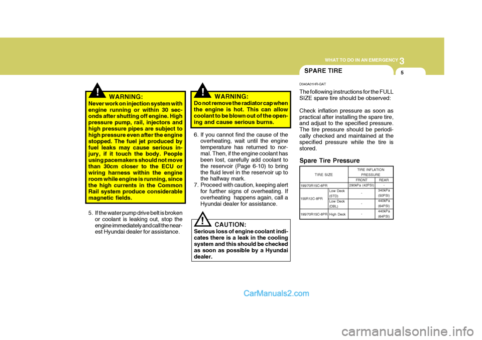 Hyundai H-100 Truck 2012  Owners Manual 3
WHAT TO DO IN AN EMERGENCY
5
195/70R15C-6PR 155R12C-8PR 195/70R15C-8PR FRONT
290kPa (42PSI)
- - -
!!
SPARE TIRE
WARNING:
Never work on injection system with engine running or within 30 sec- onds aft