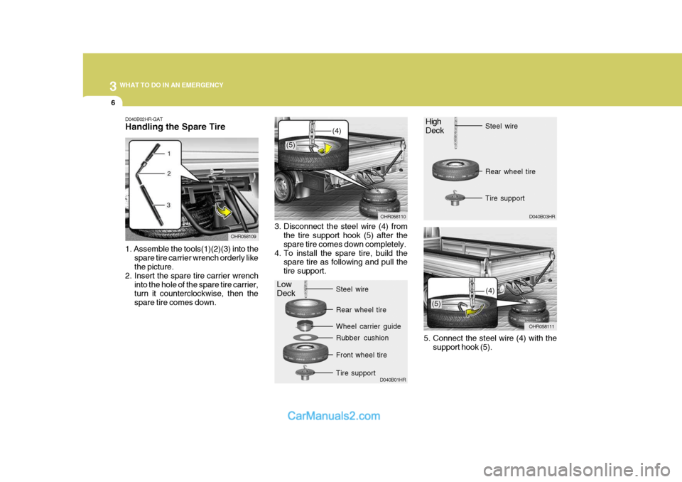 Hyundai H-100 Truck 2012 Owners Manual 3 WHAT TO DO IN AN EMERGENCY
6
D040B02HR-GAT Handling the Spare Tire 1. Assemble the tools(1)(2)(3) into the
spare tire carrier wrench orderly like the picture.
2. Insert the spare tire carrier wrench Hyundai H-100 Truck 2012 Owners Manual 3 WHAT TO DO IN AN EMERGENCY
6
D040B02HR-GAT Handling the Spare Tire 1. Assemble the tools(1)(2)(3) into the
spare tire carrier wrench orderly like the picture.
2. Insert the spare tire carrier wrench