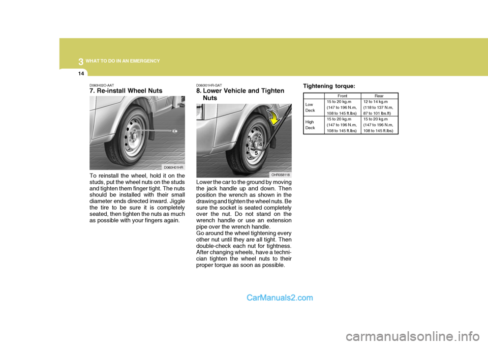 Hyundai H-100 Truck 2012  Owners Manual 3 WHAT TO DO IN AN EMERGENCY
14
Tightening torque:
Low Deck High Deck Front
15 to 20 kg.m(147 to 196 N.m, 108 to 145 ft.lbs) 15 to 20 kg.m(147 to 196 N.m, 108 to 145 ft.lbs)
Rear
12 to 14 kg.m (118 to