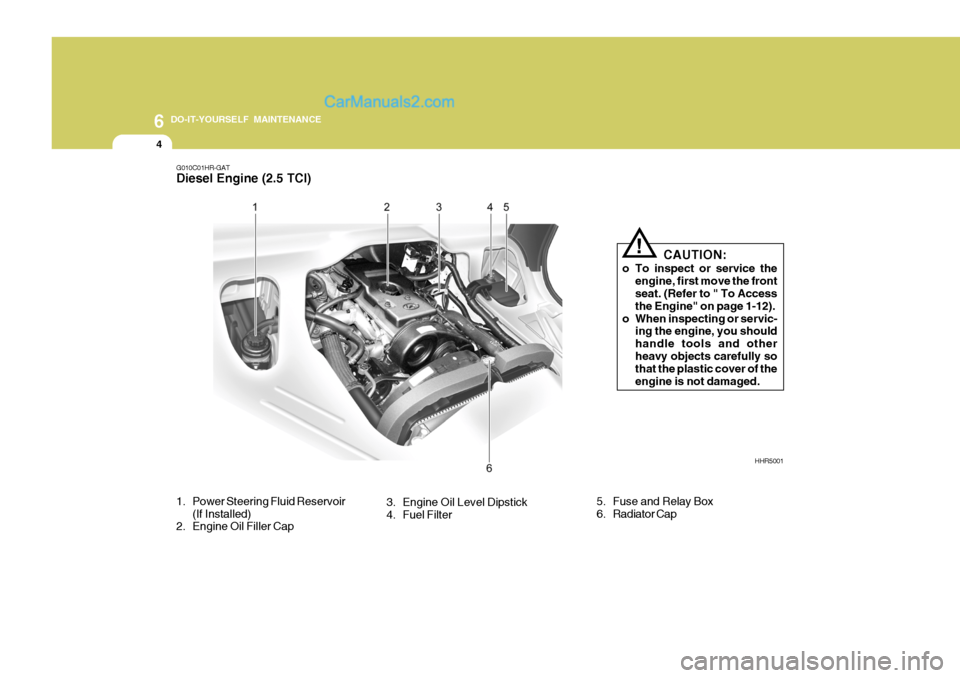 Hyundai H-100 Truck 2012  Owners Manual 6 DO-IT-YOURSELF MAINTENANCE
4
G010C01HR-GAT Diesel Engine (2.5 TCI)
HHR5001
1. Power Steering Fluid Reservoir (If Installed)
2. Engine Oil Filler Cap 3. Engine Oil Level Dipstick 
4. Fuel Filter CAUT
