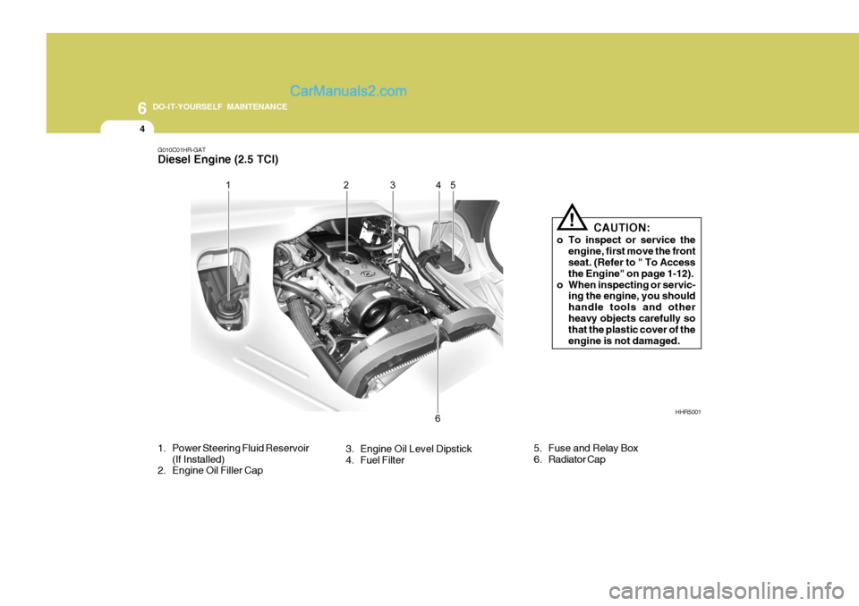 Hyundai H-100 Truck 2012 Owners Manual 6 DO-IT-YOURSELF MAINTENANCE
4
G010C01HR-GAT Diesel Engine (2.5 TCI)
HHR5001
1. Power Steering Fluid Reservoir (If Installed)
2. Engine Oil Filler Cap 3. Engine Oil Level Dipstick
4. Fuel Filter CAUT Hyundai H-100 Truck 2012 Owners Manual 6 DO-IT-YOURSELF MAINTENANCE
4
G010C01HR-GAT Diesel Engine (2.5 TCI)
HHR5001
1. Power Steering Fluid Reservoir (If Installed)
2. Engine Oil Filler Cap 3. Engine Oil Level Dipstick
4. Fuel Filter CAUT