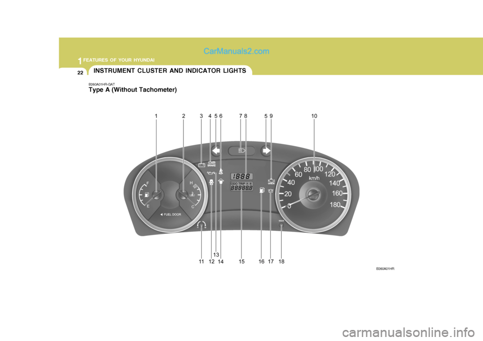 Hyundai H-100 Truck 2012 Owners Guide 1FEATURES OF YOUR HYUNDAI
22
B260A01HR-GAT Type A (Without Tachometer)INSTRUMENT CLUSTER AND INDICATOR LIGHTS
B260A01HR   