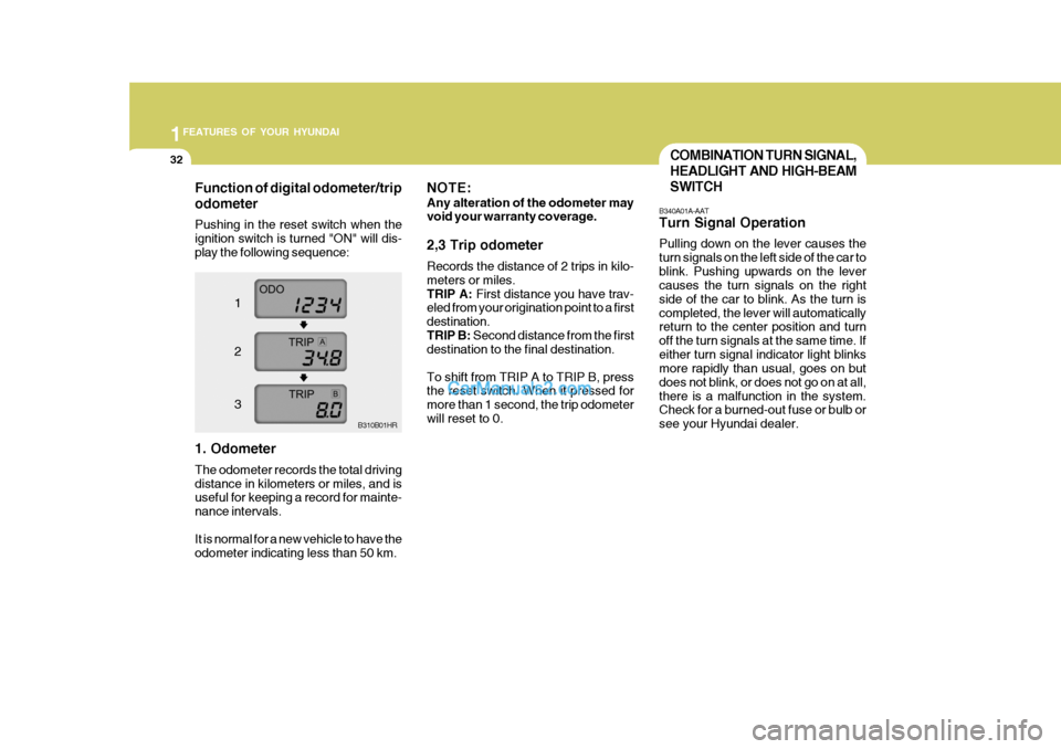 Hyundai H-100 Truck 2012 Service Manual 1FEATURES OF YOUR HYUNDAI
32
NOTE: Any alteration of the odometer may void your warranty coverage. 2,3 Trip odometer Records the distance of 2 trips in kilo- meters or miles.TRIP A: First distance you