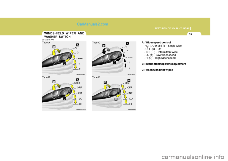 Hyundai H-100 Truck 2012 Service Manual 1
FEATURES OF YOUR HYUNDAI
35WINDSHIELD WIPER AND WASHER SWITCH
B350A02HR-AAT
A : Wiper speed control
·
 (  or MIST) – Single wipe
· OFF (0) – Off · INT (---) – Intermittent wipe · LO (1) �